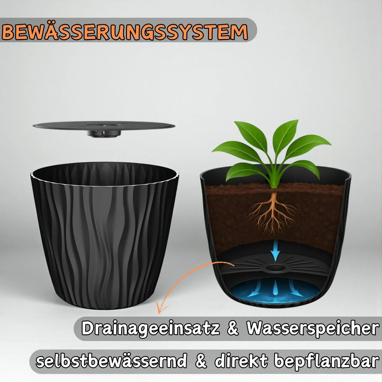 ENGELLAND – Blumentopf mit Drainagesystem & 3D-Wellenoptik